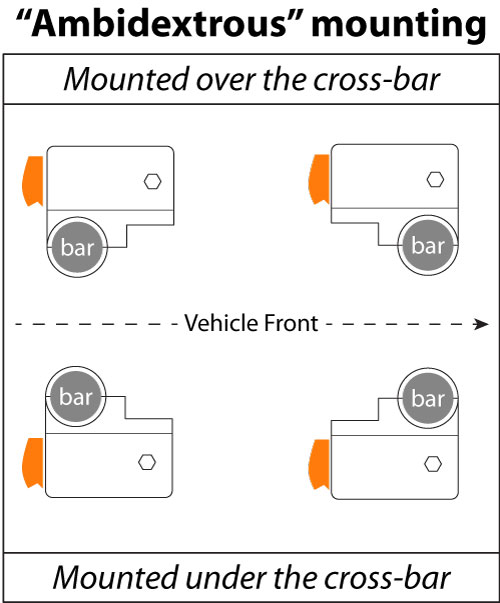 12-Gang Overhead-Mounted Switch Panel - Image 3